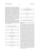 METHOD FOR TREATMENT OF DIARRHEA-PREDOMINANT IRRITABLE BOWEL SYNDROME diagram and image