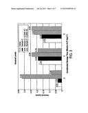 STABILIZED WHOLE GRAIN FLOUR diagram and image