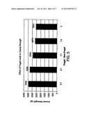 STABILIZED WHOLE GRAIN FLOUR diagram and image