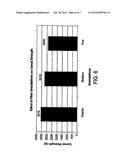 STABILIZED WHOLE GRAIN FLOUR diagram and image