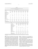 STABILIZED WHOLE GRAIN FLOUR diagram and image