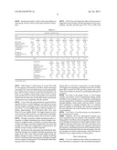 STABILIZED WHOLE GRAIN FLOUR diagram and image