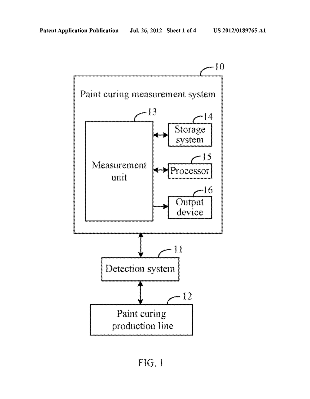 PAINT CURING MEASUREMENT SYSTEM AND METHOD - diagram, schematic, and image 02