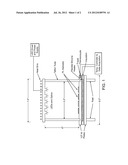 OPTICAL MATERIALS, OPTICAL COMPONENTS, DEVICES, AND METHODS diagram and image