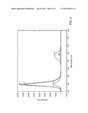 OPTICAL MATERIALS, OPTICAL COMPONENTS, DEVICES, AND METHODS diagram and image