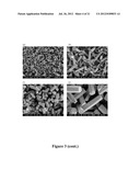 ALPHA ALUMINA (CORUNDUM) WHISKERS AND FIBROUS-POROUS CERAMICS AND METHOD     OF PREPARING THEREOF diagram and image