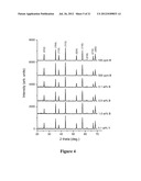 ALPHA ALUMINA (CORUNDUM) WHISKERS AND FIBROUS-POROUS CERAMICS AND METHOD     OF PREPARING THEREOF diagram and image