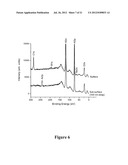 ALPHA ALUMINA (CORUNDUM) WHISKERS AND FIBROUS-POROUS CERAMICS AND METHOD     OF PREPARING THEREOF diagram and image