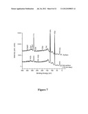 ALPHA ALUMINA (CORUNDUM) WHISKERS AND FIBROUS-POROUS CERAMICS AND METHOD     OF PREPARING THEREOF diagram and image