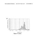 ALPHA ALUMINA (CORUNDUM) WHISKERS AND FIBROUS-POROUS CERAMICS AND METHOD     OF PREPARING THEREOF diagram and image