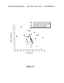 ALPHA ALUMINA (CORUNDUM) WHISKERS AND FIBROUS-POROUS CERAMICS AND METHOD     OF PREPARING THEREOF diagram and image