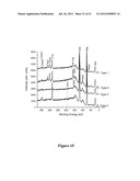 ALPHA ALUMINA (CORUNDUM) WHISKERS AND FIBROUS-POROUS CERAMICS AND METHOD     OF PREPARING THEREOF diagram and image