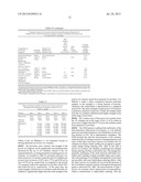 ALPHA ALUMINA (CORUNDUM) WHISKERS AND FIBROUS-POROUS CERAMICS AND METHOD     OF PREPARING THEREOF diagram and image