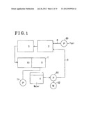 FUEL CELL SYSTEM diagram and image