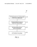 GENERATING A CHEMICAL AGENT IN SITU diagram and image