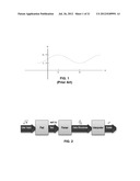 FREEFORM MATHEMATICAL PARSING AND GRADING METHOD AND SYSTEM diagram and image