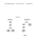 FREEFORM MATHEMATICAL PARSING AND GRADING METHOD AND SYSTEM diagram and image