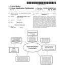 Dream Little Dreamer (DLD) Systems and Methods diagram and image