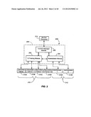 METHOD SYSTEM AND COMPUTER-READABLE MEDIA FOR WEB BASED TRAINING ON AN     INSTRUMENT OR PIECE OF EQUIPMENT diagram and image