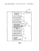 METHOD SYSTEM AND COMPUTER-READABLE MEDIA FOR WEB BASED TRAINING ON AN     INSTRUMENT OR PIECE OF EQUIPMENT diagram and image