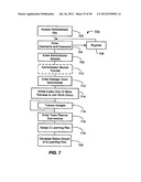 METHOD SYSTEM AND COMPUTER-READABLE MEDIA FOR WEB BASED TRAINING ON AN     INSTRUMENT OR PIECE OF EQUIPMENT diagram and image