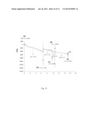 METHOD AND SYSTEM FOR MONITORING AND RECORDING A VIRAL INFECTION PROCESS     AND THAT FOR SCREENING VACCINES diagram and image