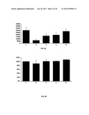 Viral Modulators and Processes Thereof diagram and image