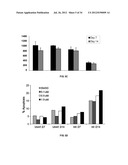 Viral Modulators and Processes Thereof diagram and image