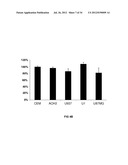 Viral Modulators and Processes Thereof diagram and image