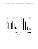 Viral Modulators and Processes Thereof diagram and image