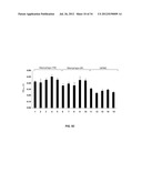 Viral Modulators and Processes Thereof diagram and image