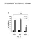 Viral Modulators and Processes Thereof diagram and image