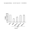 Viral Modulators and Processes Thereof diagram and image