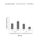 Viral Modulators and Processes Thereof diagram and image