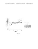 Viral Modulators and Processes Thereof diagram and image