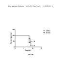 Viral Modulators and Processes Thereof diagram and image