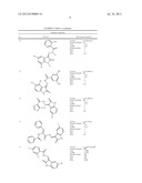 Viral Modulators and Processes Thereof diagram and image