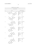 Viral Modulators and Processes Thereof diagram and image