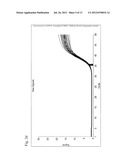 Generic Matrix for Control Nucleic Acids diagram and image