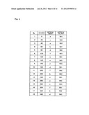 OPTICAL FIBER MEASUREMENT DEVICE AND MEASUREMENT METHOD USING SAME diagram and image