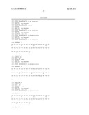 Peptide Inhibitors of ABL Kinases diagram and image