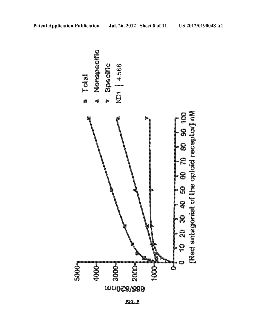 METHOD FOR DETERMINING THE BINDING OF A GIVEN COMPOUND TO A MEMBRANE     RECEPTOR - diagram, schematic, and image 09