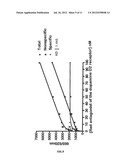 METHOD FOR DETERMINING THE BINDING OF A GIVEN COMPOUND TO A MEMBRANE     RECEPTOR diagram and image