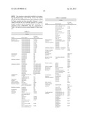 METHOD FOR DETERMINING THE BINDING OF A GIVEN COMPOUND TO A MEMBRANE     RECEPTOR diagram and image