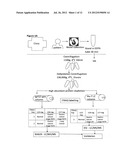 CANCER BIOMARKER AND THE USE THEREOF diagram and image