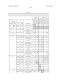 CANCER BIOMARKER AND THE USE THEREOF diagram and image