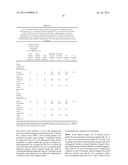 CANCER BIOMARKER AND THE USE THEREOF diagram and image