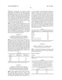 PROTEIN diagram and image