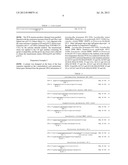 METHOD FOR RACEMIZATION OF OPTICALLY ACTIVE ALPHA -AMINO ACIDS diagram and image