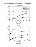 O-PHOSPHOSERINE SULFHYDRYLASE MUTANTS AND METHOD FOR PRODUCTION OF     CYSTEINE USING THE SAME diagram and image